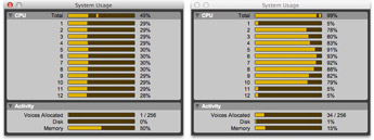 Pro Tools CPU Usage Meters on new Mac Pro.