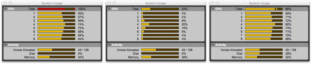 Pro Tools CPU Usage Meters.