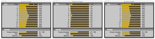 Pro Tools CPU Usage Meters on new Mac Pro.