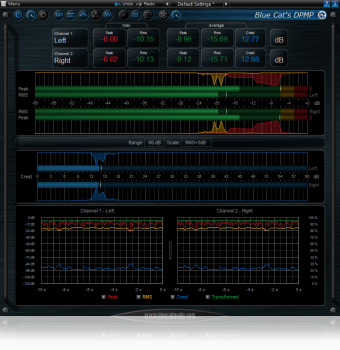 Blue Cat Audio's DP Meter Pro v4